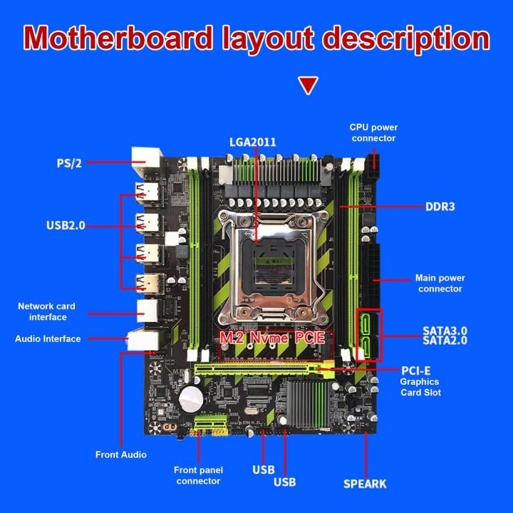 X79%20Motherboard+E5%202640%20V2%20CPU+4X4GB%20DDR3%201600Mhz%20REG%20ECC%20RAM%20Memory+SATA%20Cable+Switch%20Cable+Thermal%20Grease%20M.2%20NVME%20-%20Image%207