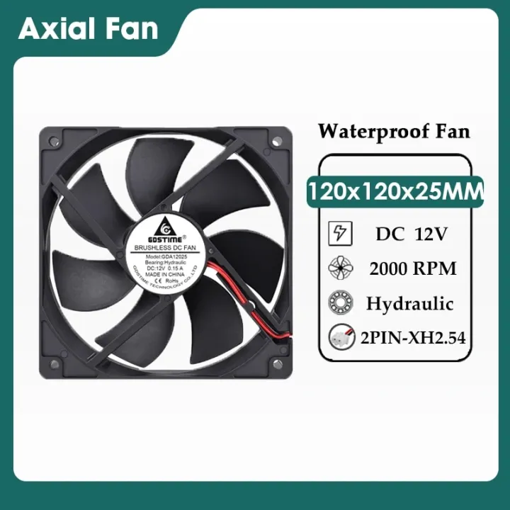 GDSTIME%20DC%205V%2012V%2024V%2048V%20120mm%2012025%20Sleeve/Ball%20Cooling%20Fan%20120x120x25mm%20FG%20PWM%20USB%204PIN%20DC%20Cooler%20Fan%20for%20PC%20Computer%20Case%20-%20Image%207