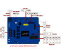 L298P DC Motor Controller Module Drive Shield Expansion Board For Arduino UNO. 