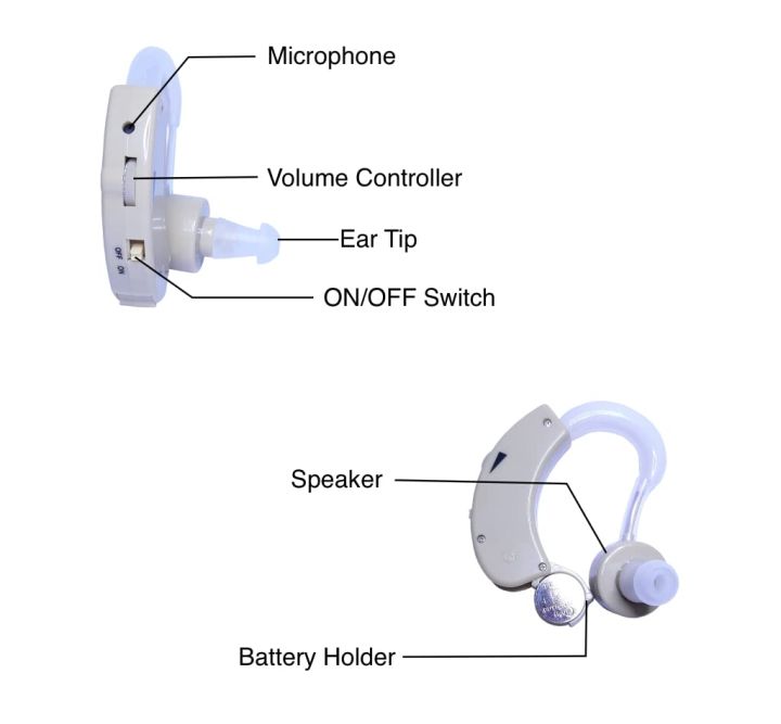 Cyber%20Sonic%20Hearing%20Aid%20Personal%20Sound%20Amplifier%20hear%20machine%20-%20Image%206