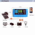 Solar Charge Controller for 12V/24V Adjustable LCD Display Panel Charge Controller with USB Port. 
