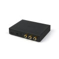 2024 New SMSL PS200 High Resolution Audio Decoder USB MQA DAC XU316 Decktop DAC MQA-CD ES9039Q2M 32bit/768kHz DSD512 Headphone. 