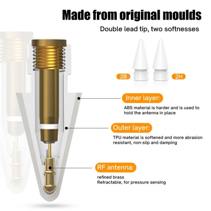 Puntas%20for%20Apple%20Pencil%202%20Generation%20Stylus%20Pen%20Tip%20Metal%20Nib%20iPencil%20Replacement%20Tips%20for%20Apple%20iPad%20Pencil%201%202nd%20Gen%20Soft%202B%20-%20Image%202