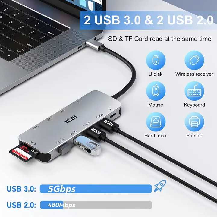 Dual%20HDMI%20Docking%20Station%20ICZI%20USB%20C%20Hub%2011-in-1%20USB%20C%20Multiport%20Adapter%20with%202%20HDMI%204K%2030Hz,%204%20USB%203.0%20/%202.0,%20Gigabit%20Ethernet,%20-%20Image%206