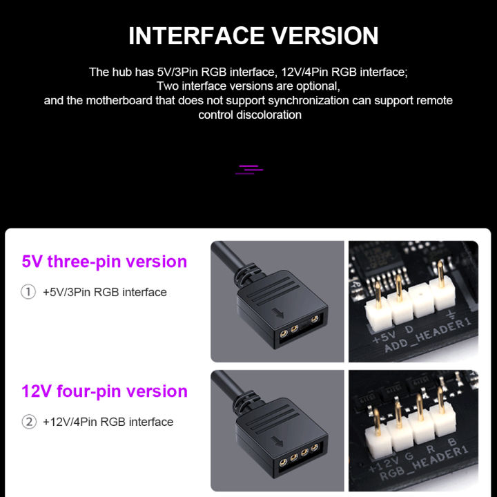 5V%203/4%20Pin%20ARGB%20RGBW%20Cable%20ASUS%20AURA%20SYNC%20RGB%2010%20Hub%20Splitter%20SATA%20Power%20Extension%20Adapter%20LED%20Strip%20Light%20PC%20RGB%20Fan%20cooler%20-%20Image%206