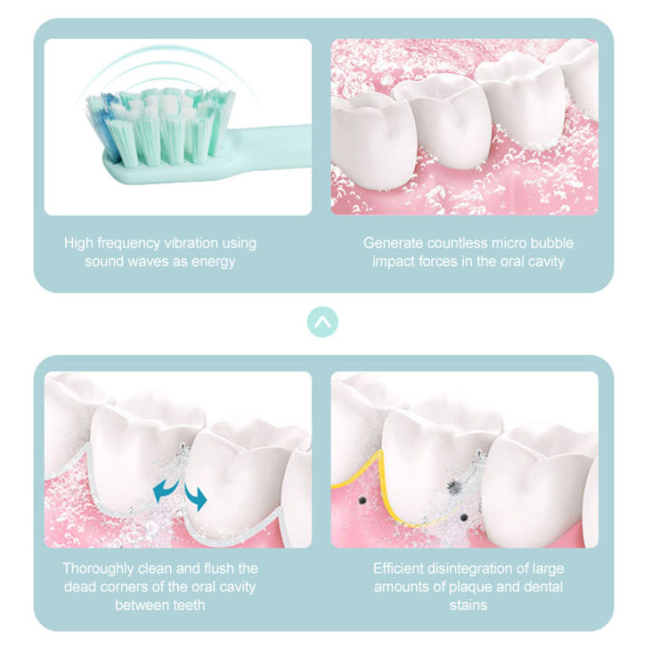 Sonic%20Electric%20Toothbrush%20D8081%20Waterproof%20USB%20Type-c%20Rechargeable%20Toothbrushes%202%20Heads%20-%20Image%207