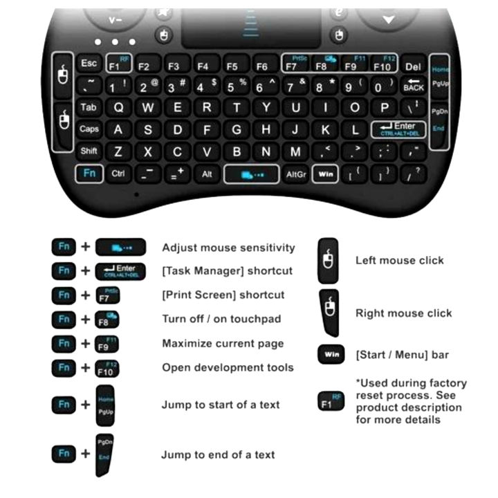 Bluetooth%20mini%20Keyboard%20and%20%20MouseTouch-pad%20%20-%20(clour%20Black)%20-%20Image%202
