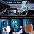 For Apple iPhone 12 MagSafe Compatible Shockproof Transparent Slim Fit Wireless Charging supported Frosted Border Phone Back Case Mobile Cover.