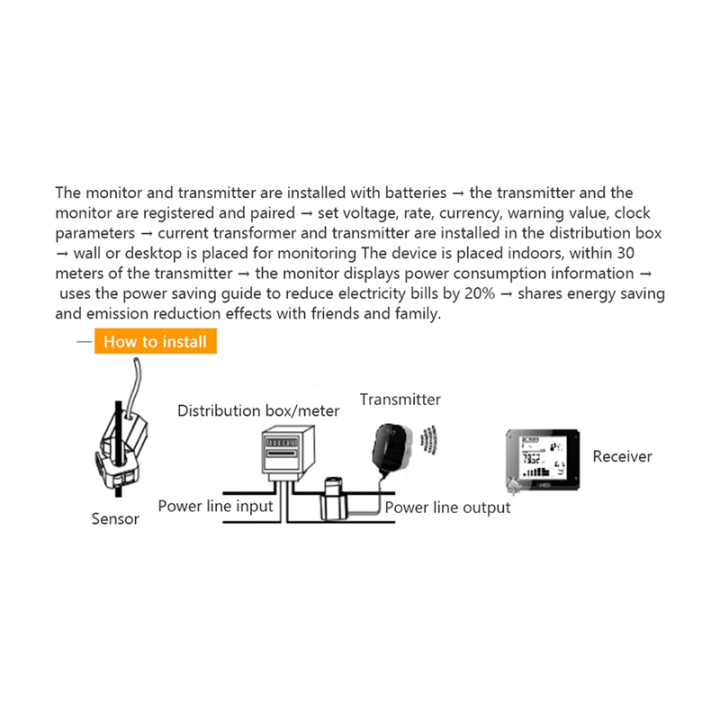 Wireless%20Electricity%20Monitor%20To%20Track%20Energy%20Usage%20In%20Real%20Time%20For%20Single%20Or%20Three%20Phase%20Power%20Meter%20White+Black%20-%20Image%206