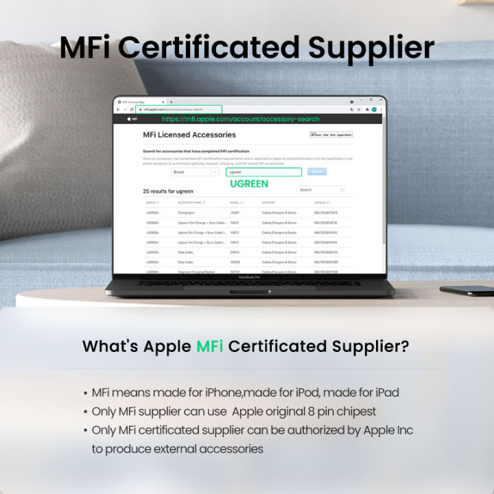 UGREEN%20USB%20C%20to%20Lightning%20Cable%20Nylon%20Braid%20MFi%20Certificate%20for%20iPhone%2013,12,%2012%20Pro,11%20/iPhone%2011%20Pro%20/XS%20Max%20X%208%2020W%20PD%20Fast%20Charger%20Data%20Cable%20for%20Macbook%20Pro,%20Air,%20iPad%20Pro%202020,2018%20USB%20C%20Cord%20-%20Image%205