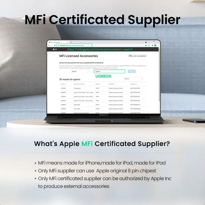 UGREEN%20USB%20C%20to%20Lightning%20Cable%20Nylon%20Braid%20MFi%20Certificate%20for%20iPhone%2013,12,%2012%20Pro,11%20/iPhone%2011%20Pro%20/XS%20Max%20X%208%2020W%20PD%20Fast%20Charger%20Data%20Cable%20for%20Macbook%20Pro,%20Air,%20iPad%20Pro%202020,2018%20USB%20C%20Cord%20-%20Image%205