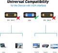 ONTEN (OTN-6301V) VGA to VGA Cable -1.5M. 