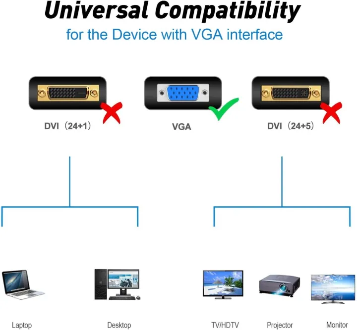 ONTEN%20(OTN-6301V)%20VGA%20to%20VGA%20Cable%20-1.5M%20-%20Image%206