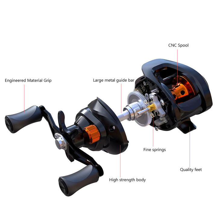 MeterMall%20Lure%20Baitcasting%20Reel%20Gear%20Ratio%206.3:1%20Max%20Drag%208kg%20Lightweight%20Long-casting%20Fishing%20Reel%20Fishing%20Tackle%20Accessories%20-%20Image%203