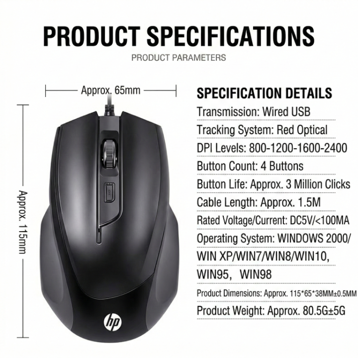 HP%20M150%20Wired%20Optical%20Gaming%20Mouse%20%E2%80%93%20Precision,%20Speed%20&%20Ergonomic%20Comfort%20with%20variable%20dpi%20have%20silent%20mouse%20variation%20-%20Image%202