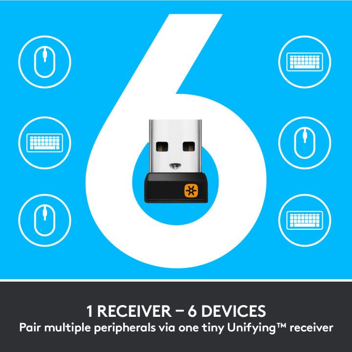 Logitech%20M235%20Wireless%20Mouse,%202.4%20GHz%20with%20USB%20Unifying%20Receiver,%201000%20DPI%20Optical%20Tracking,%2012%20Month%20Life%20Battery,%20PC%20/%20Mac%20/%20Laptop%20-%20Image%207