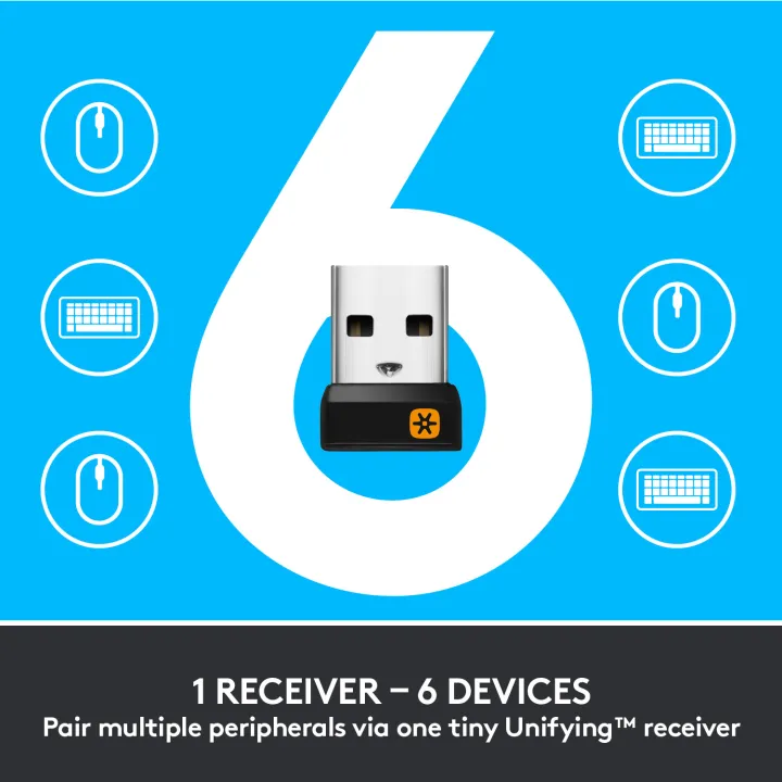 Logitech%20M235%20Wireless%20Mouse,%202.4%20GHz%20with%20USB%20Unifying%20Receiver,%201000%20DPI%20Optical%20Tracking,%2012%20Month%20Life%20Battery,%20PC%20/%20Mac%20/%20Laptop%20-%20Image%207