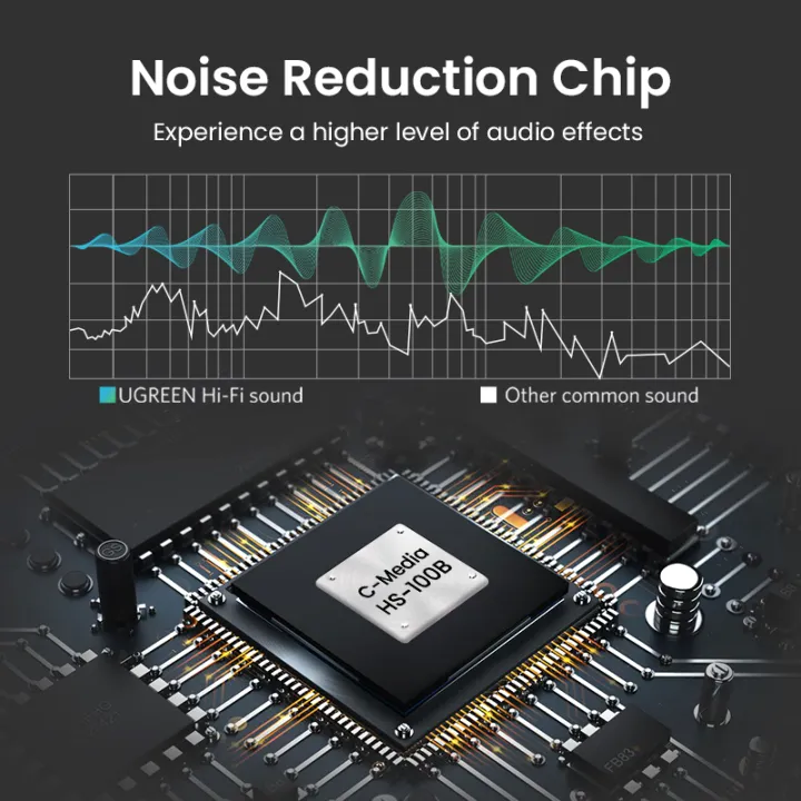 UGREEN%20Sound%20Card%20USB%20Audio%20Interface%203.5mm%20Microphone%20Audio%20Adapter%20USB%20Sound%20Card%20for%20PC%20PS4%205%20Headset%20External%20Sound%20Adapter%20-%20Image%205