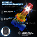 SL M3 LED Headlight Bulb 10-16V 6500K Ultra Bright Plug-Play Halogen Replacement Bulbs With Fan Waterproof Pack Of 2.
