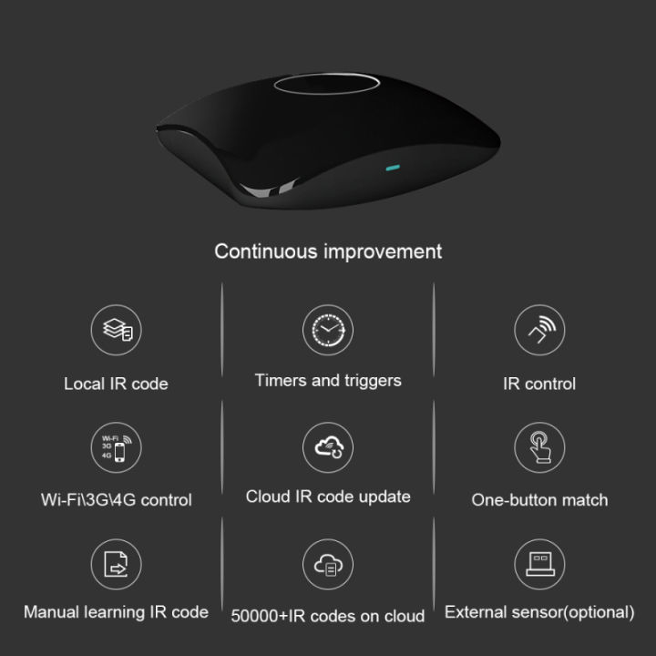 1%20set%20Broadlink%20smart%20IR%20and%20RF%20remote%20control%20RM4%20PRO+HTS2%20with%20adapter%20Remote%20Controller%20Works%20With%20Alexa%20Google%20-%20Image%206