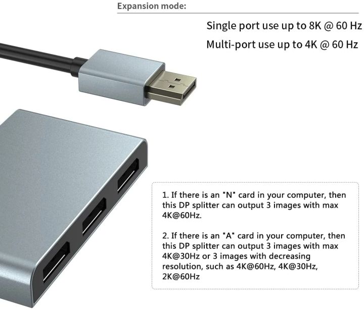 DisplayPort%201x3%20Splitter%20MST%20SST%20Adapter%20DP1.4%20Hub%208K@60Hz%204K@120Hz%20Multi%20Monitor%20Splitter%20for%20Extended%20Display%20and%20Mirror%20Mode%20-%20Image%204
