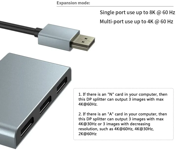 DisplayPort%201x3%20Splitter%20MST%20SST%20Adapter%20DP1.4%20Hub%208K@60Hz%204K@120Hz%20Multi%20Monitor%20Splitter%20for%20Extended%20Display%20and%20Mirror%20Mode%20-%20Image%204