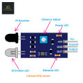 Infrared Obstacle Avoidance Sensor Reflection Photoelectric Sensor Module IR. 
