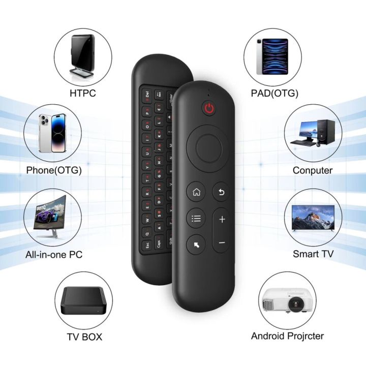 M5%20Lighting%20Air%20Remote%20Smart%20TV%20Remote%20Control%20USB%20Wireless%20Replacement%202.4G%20Mouse%20Keyboard%20For%20Android%20TV%20Box%20PC%20Bluetooth%205.0%20-%20Image%202