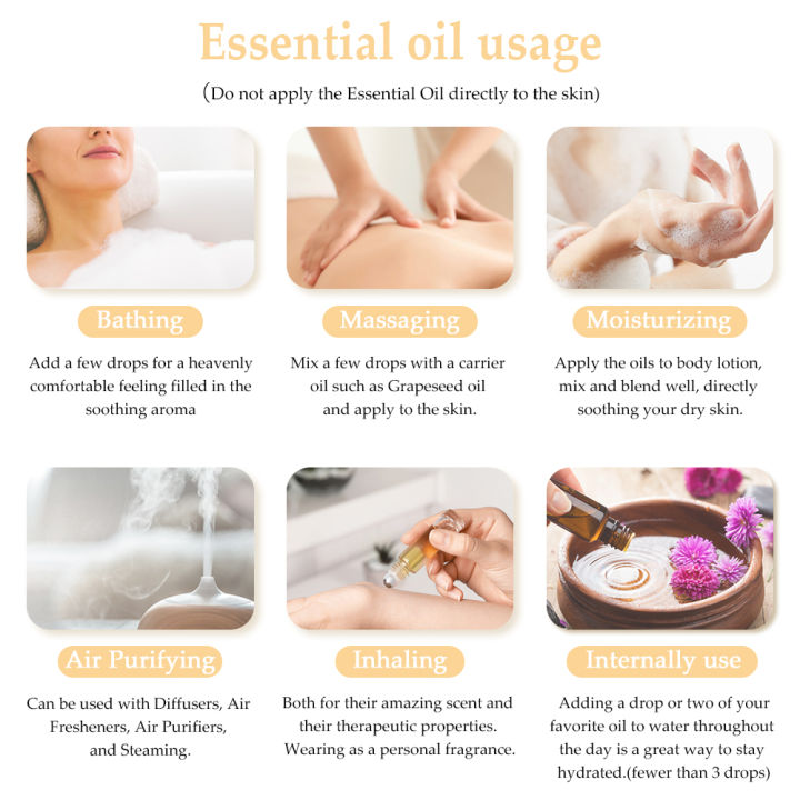 3pcs%20Kit%20Essential%20Oils%20Set%20for%20Perfume%20Candles%20Soap%20Making%20Spa%20Massage%20Oil%20Lavender%20Frankincense%20Sandalwood%2010ml%20Essentials%20Oil%20-%20Image%206