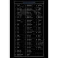 Scan Translation Pen Real Time Language Translator Smart Offline Translation 112 Languages Text Scanning Blue. 