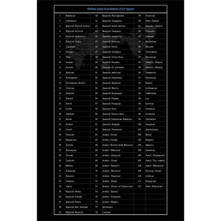 Scan%20Translation%20Pen%20Real%20Time%20Language%20Translator%20Smart%20Offline%20Translation%20112%20Languages%20Text%20Scanning%20Blue%20-%20Image%207