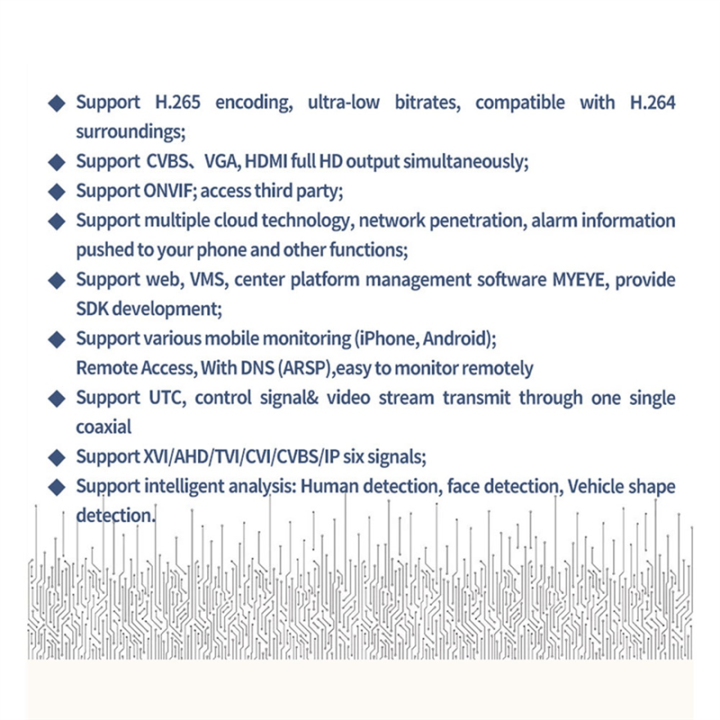 XM%20265%204CH%205M-N%20IP%20Wifi%20DVR%20NVR%20Board%204%20CHannel%20Video%20Surveillance%20System%206%20in%201%20AHD%20TVI%20CVI%20Hybrid%20DVR%20Recorder%20-%20Image%207