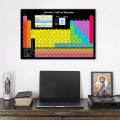 Black Periodic Table Science Poster with Real Elements, Black 24X16Inch Chemical Periodic Table Poster Classroom Decoration. 