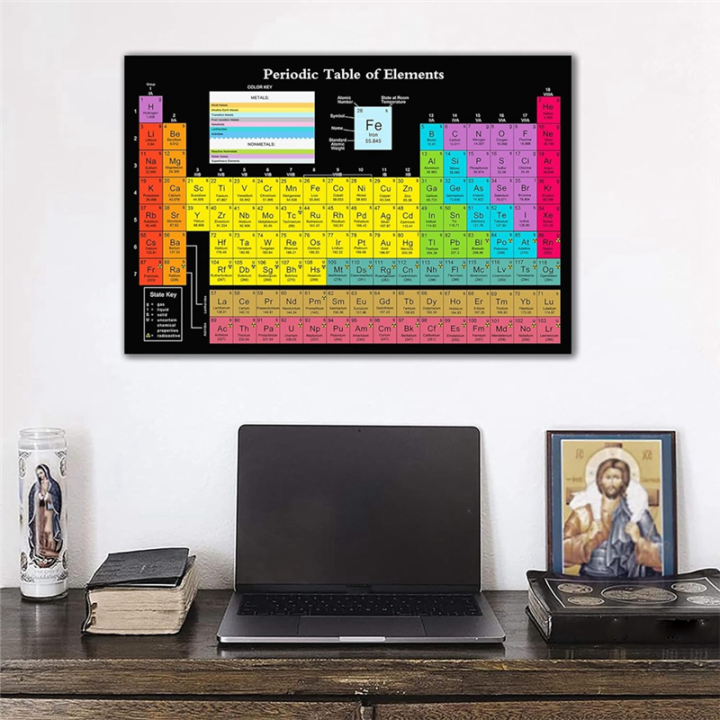 Black%20Periodic%20Table%20Science%20Poster%20with%20Real%20Elements,%20Black%2024X16Inch%20Chemical%20Periodic%20Table%20Poster%20Classroom%20Decoration%20-%20Image%205