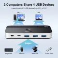 UGREEN USB 3.0 Switch 2 Computers Sharing USB C and A Devices, 4 Port USB Switcher Shareing Keyboard and Mouse, Printer Scanner USB Switch Hub for Two Computers with 2 USB3.0 Cables and Remote. 