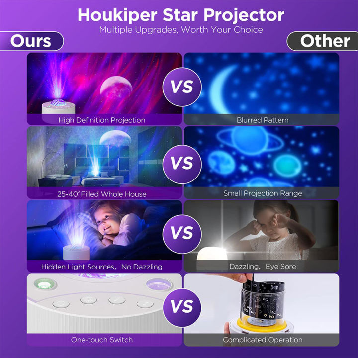 Northern%20Lights%20Galaxy%20Projector%20Aurora%20Star%20Projector%20Night%20Light%20Built-in%20Music%20Projection%20Lamp%20for%20Bedroom%20Decor%20Kids%20Gift%20-%20Image%204