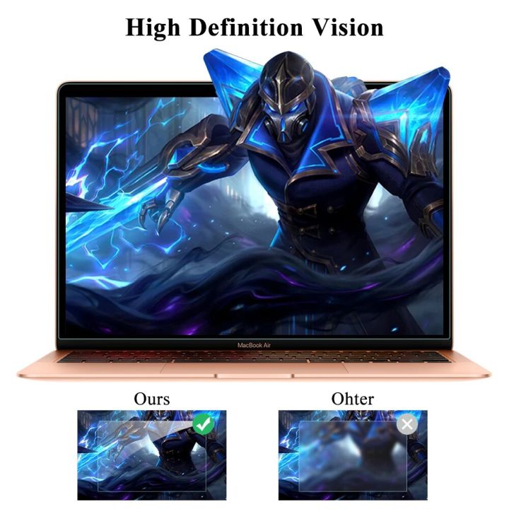 Screen%20Protector%20for%20MacBook%20All%20Models%20Air%2013%20M1%20M2%20Pro%2013%2014%2015%2016%20Touch%20Bar%20Max%20Cover%20HD%20Film%20Soft%20Guard%20Accessories%20-%20Image%205