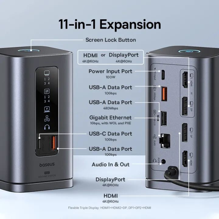 Baseus%20USB%20C%20Hub%20to%20DP%204K@60Hz%20HDMI%20DisplayPort%2011-IN-1%20Stacja%20dokuj%C4%85ca%20Potr%C3%B3jny%20wy%C5%9Bwietlacz%20RJ45%20PD%20100W%20Dla%20Window%20Mac%20USB%203.1%20HUB%20-%20Image%202