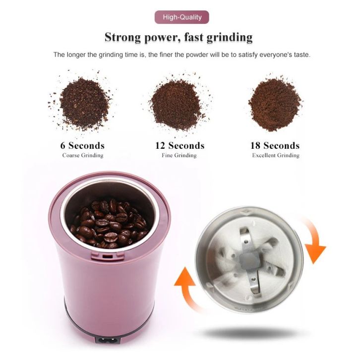 Mini%20Electric%20Blender%20Coffee%20Bean%20Chopper%20Superfine%20Powder%20Grinding%20Machine%20Milling%20Cereals%20Spices%20Electric%20Coffee%20Grinder%20Dry%20Mill%20Kitchen%20Grinder%20Blender%20Kitchen%20-%20Image%207