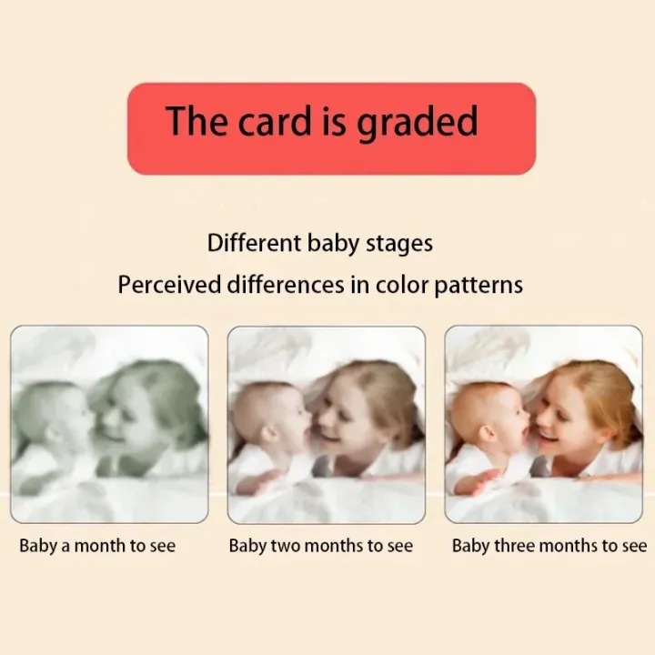 Montessori%20Toys%20Baby%20Visual%20Stimulation%20Cards%20Black%20and%20White%20High%20Contrast%20Flash%20Cards%20Learning%20Educational%20Toys%20for%20Children%20-%20Image%202