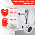 Faucet and Sink Wrench, 14 in 1 Faucet and Sink Installer Tool, Sink Drain Wrench Plumbing Tool, Pipe Wrench. 