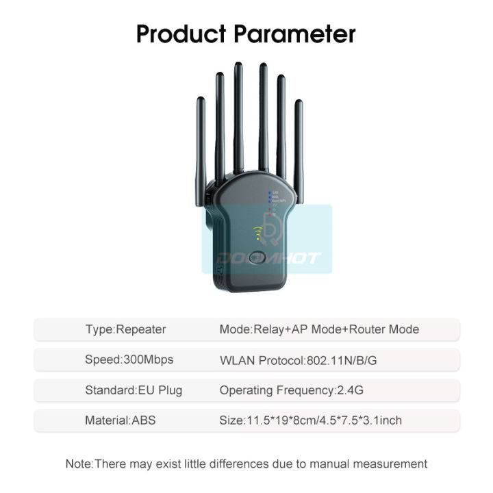 %E3%80%907Rings%20Store%E3%80%91(NEW)Doomhot%20Wireless%20Range%20Extender%20-%20Image%208
