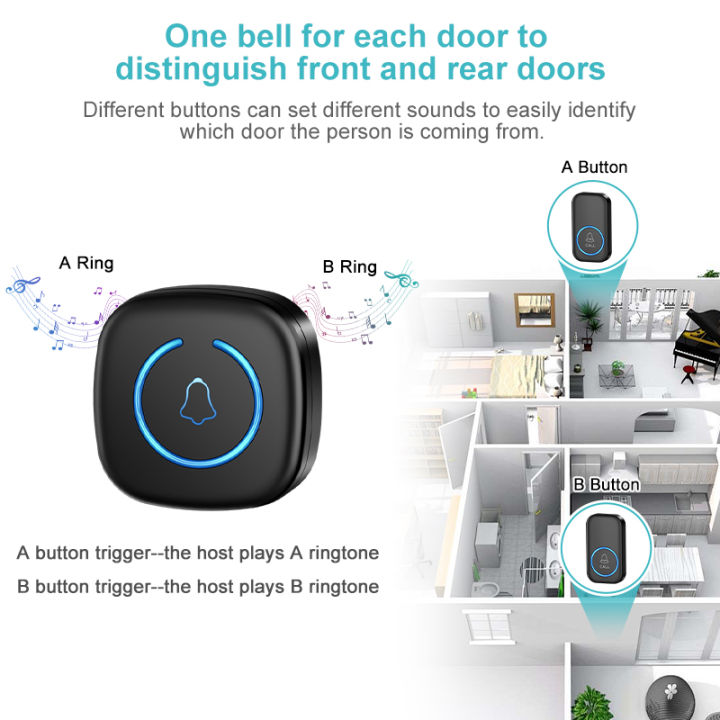 Wireless%20Doorbell%20Intelligent%20Welcome%20Door%20Bell%20300M/984%20FT%20Remote%2060%20Songs%20Melodies%20Home%20Smart%20Doorbell%20US%20EU%20Plug%20Optional%20-%20Image%204