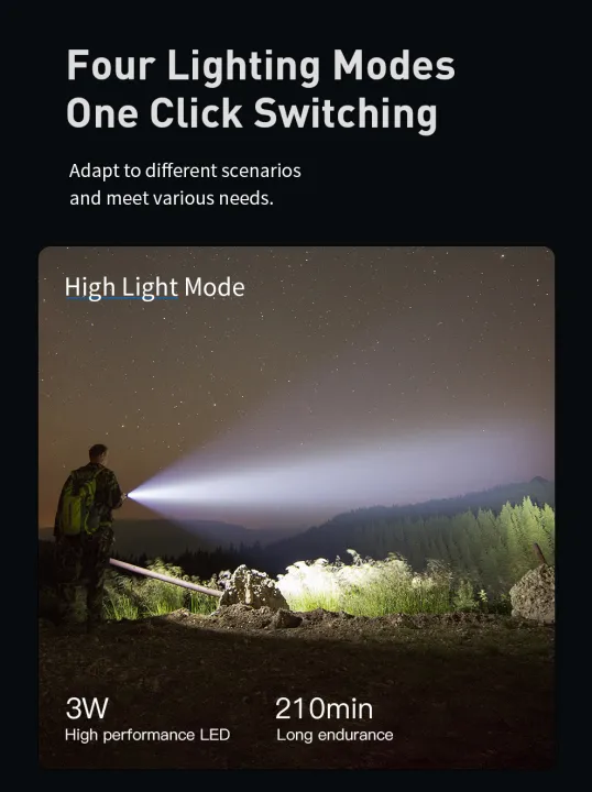 Philips%20Rechargeable%20Flashlight%20Torch%20LED%20USB%20Portable%20Torches,%204%20Modes%20Aluminum%20Alloy%20Torchlight,%206500K%20Lamp%20Beads,LED%20Super%20Bright%20-%20Image%203