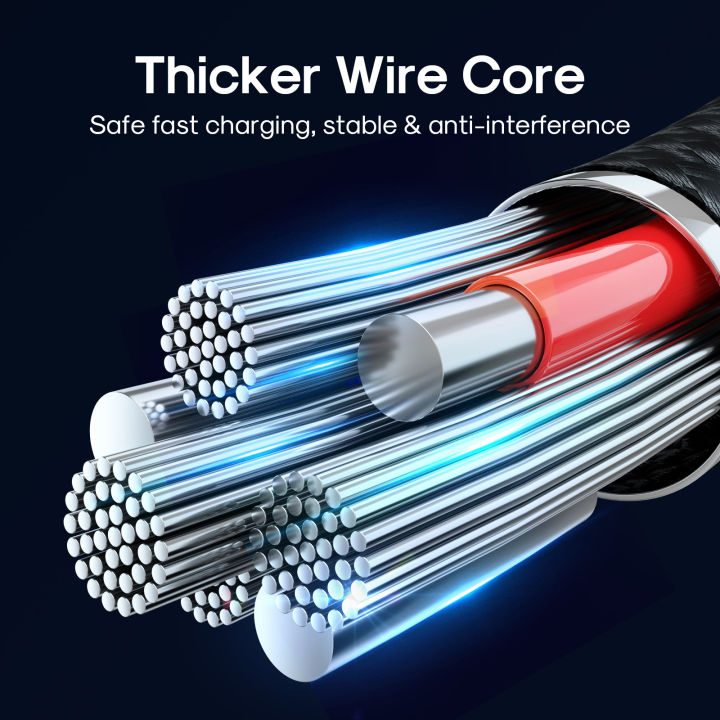 Joyroom%20S-UC027A12%20USB%20To%20Type-C%203A%20Data%20Cable%20-%201.2m%20-%20Black%20-%20Image%207