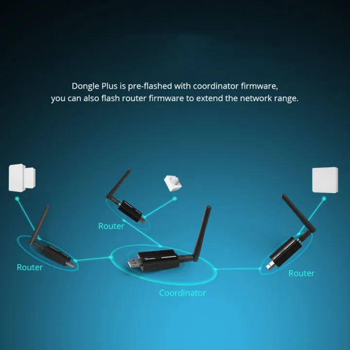 1%20Piece%20ZB%20Dongle-E%20Wireless%20Zigbee%20Gateway%20Analyzer%20Zigbee%202MQTT%20USB%20Interface%20Capture%20-%20Image%206