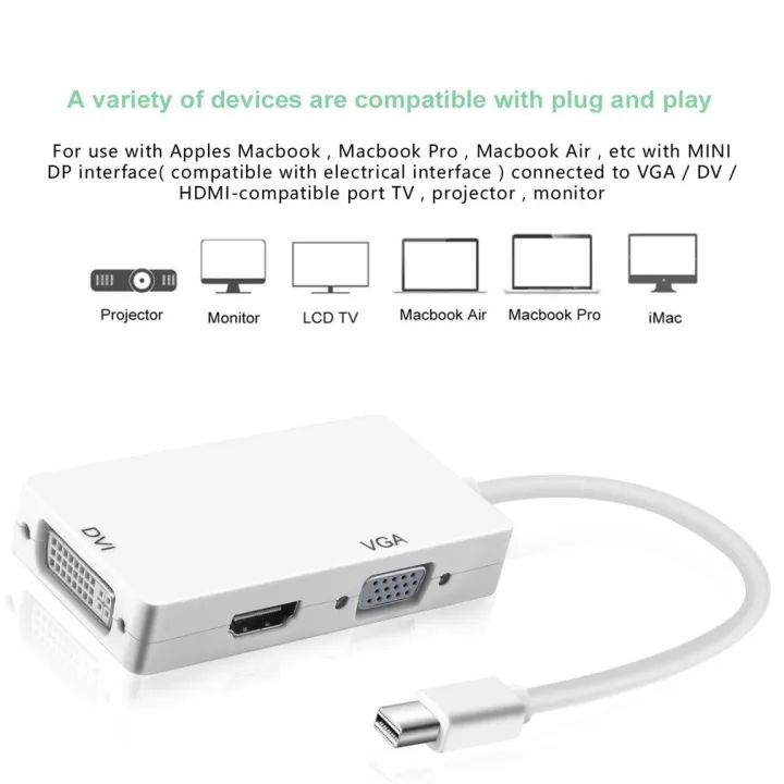 3%20In%201%20Thunderbolt%20Port%20Mini%20Displayport%20HDMI-compatible%20DVI%20VGA%20Display%20Port%20Adapter%20Cables%20For%20Mac%20Macbook%20White%20-%20Image%206