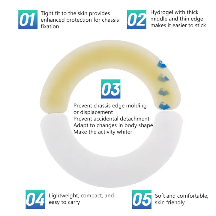 Barrier%20Stoma%20Ostomy%20Strips%20Tape%20Skin%20Supplies%20Strip%20Rings%20Nursing%20Adhesive%20Pressure%20Fixing%20Colostomy%20Leak%20Proof%20Ileostomy%20Pouch%20Demoo%20-%20Image%203