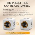 Promodoro Rotating Productivity Timer 5, 25, 10, 50 Minutes Preset, Desk Cube w/Gravity Sensor for ADHD, Mute Functions, Ideal for Work, Study, Kitchen, Back to School (White). 