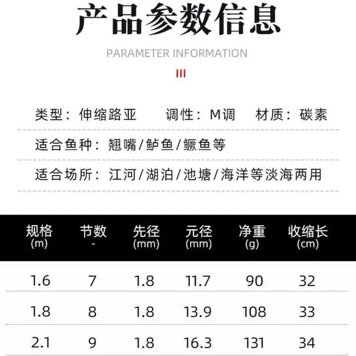 Telescopic%20Lure%20Rod%20Set%20Drip%20Wheel%20Full%20Set%20Portable%20Ultra-Short%20Shrink%20Luya%20Fishing%20Rod%20Casting%20Rods%20Black%20Fishing%20Rod%20-%20Image%209